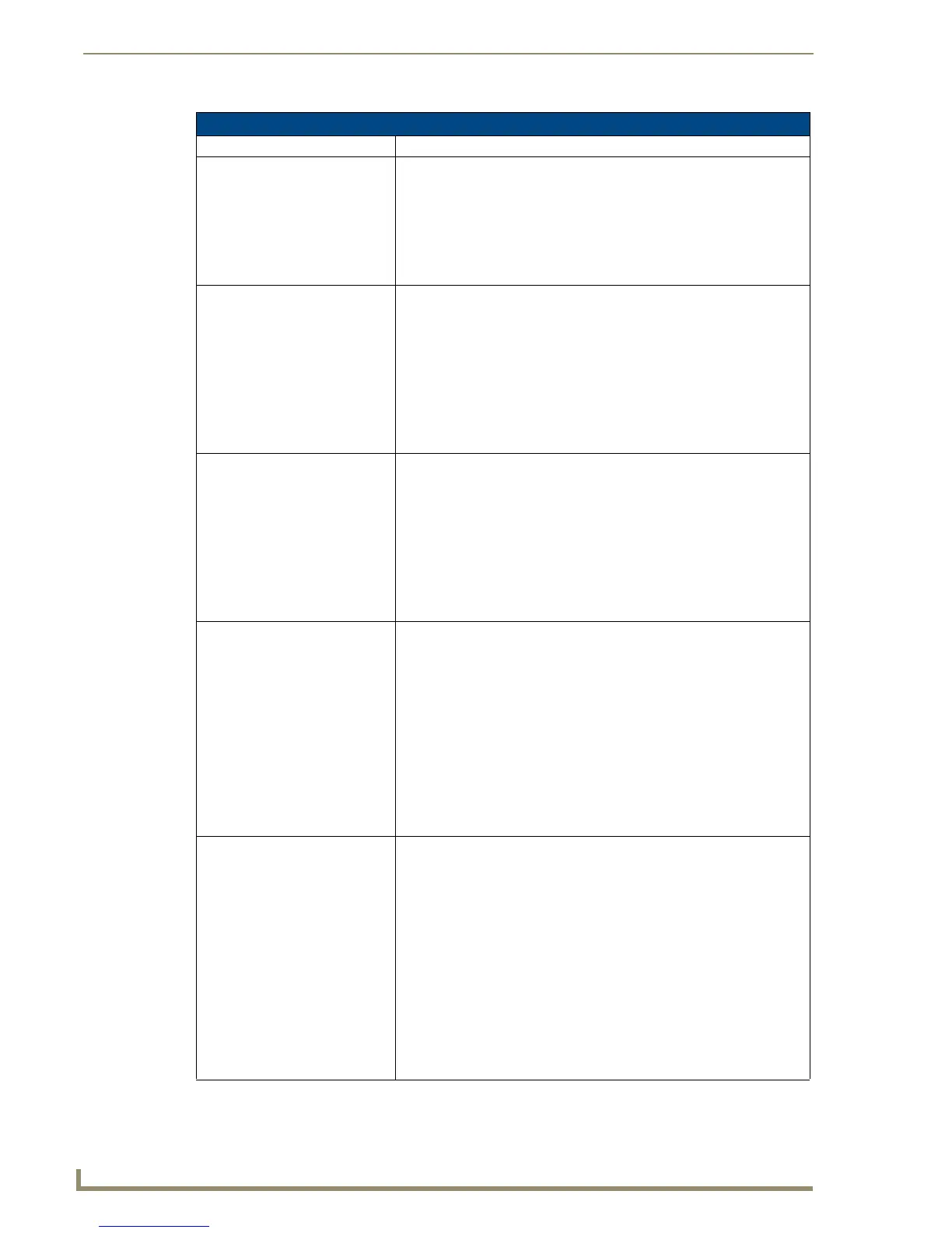 Page #152 background image