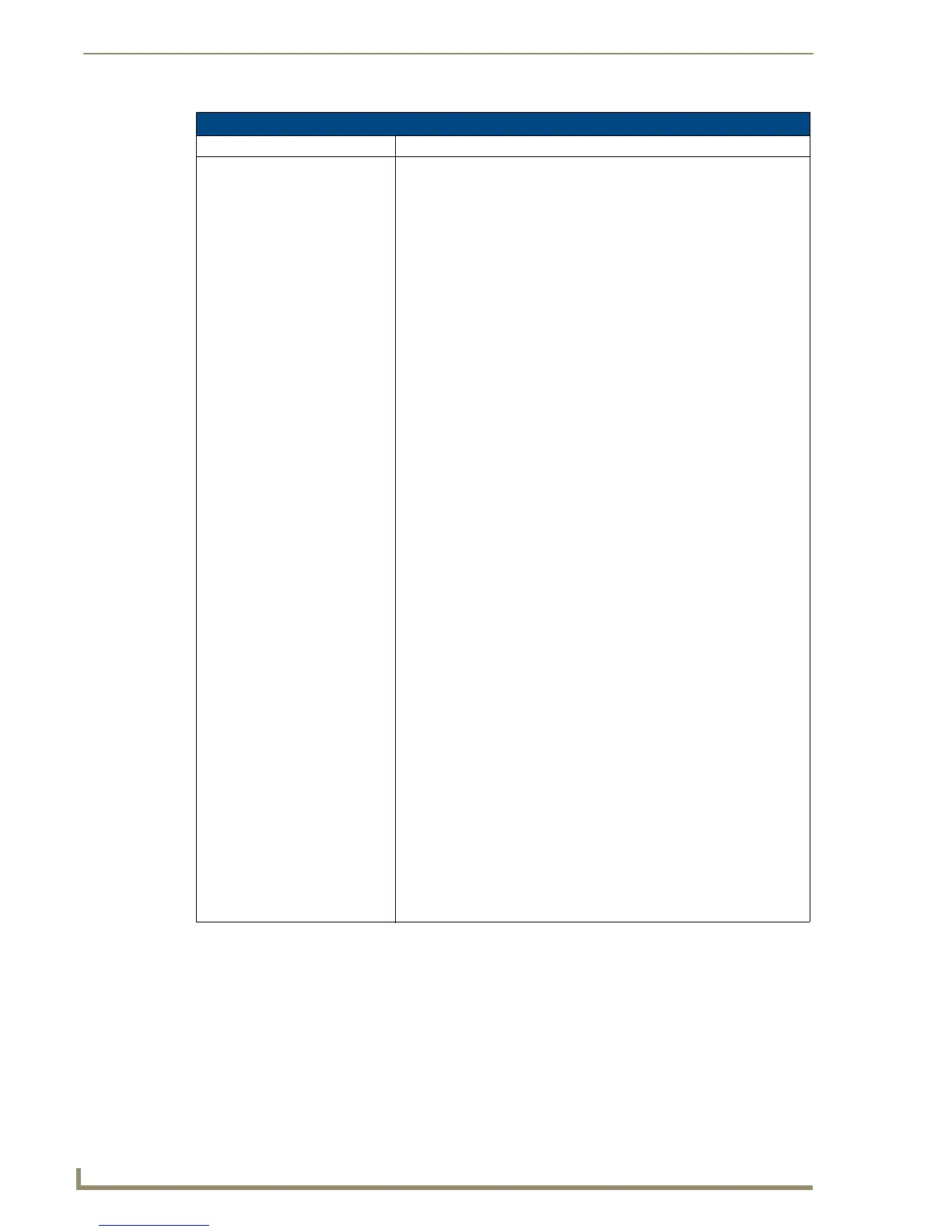 Page #156 background image
