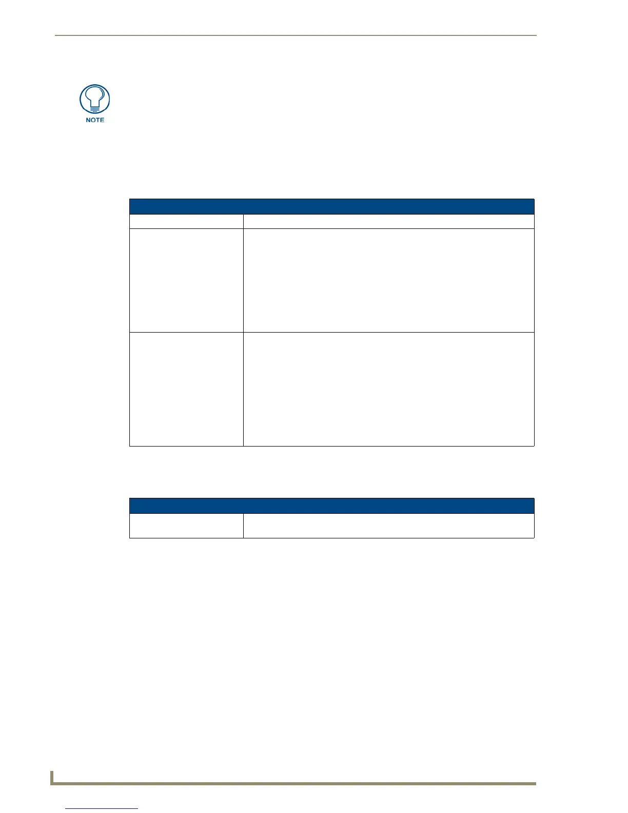 Page #160 background image