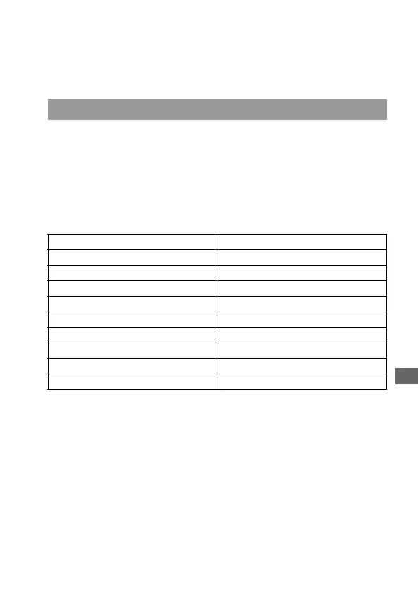 Page #137 background image