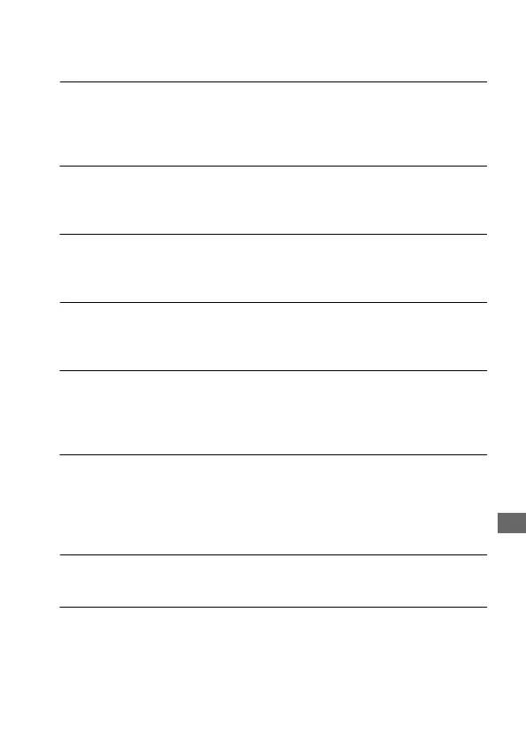 Page #145 background image