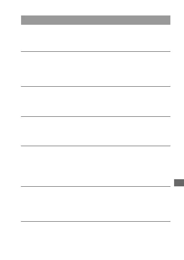 Page #151 background image