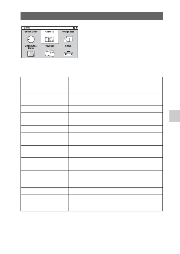 Page #31 background image