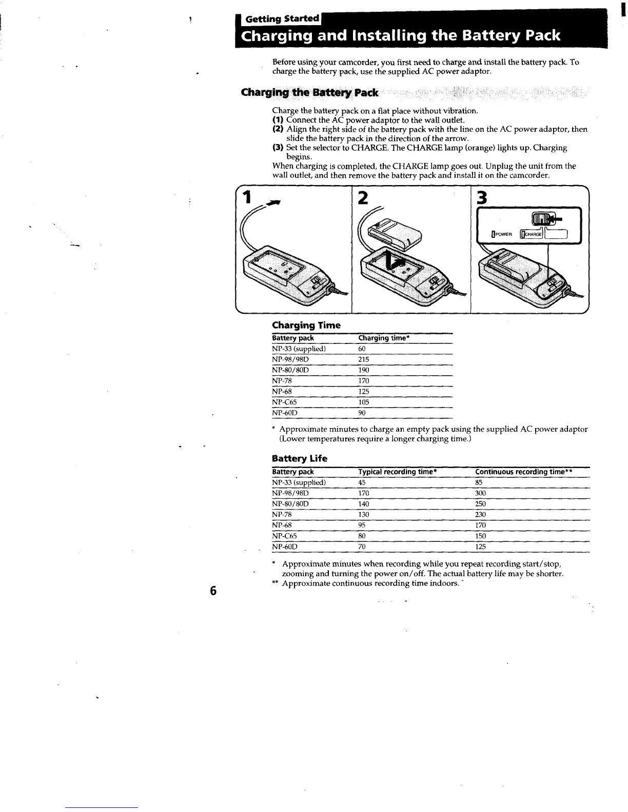 Page #6 background image