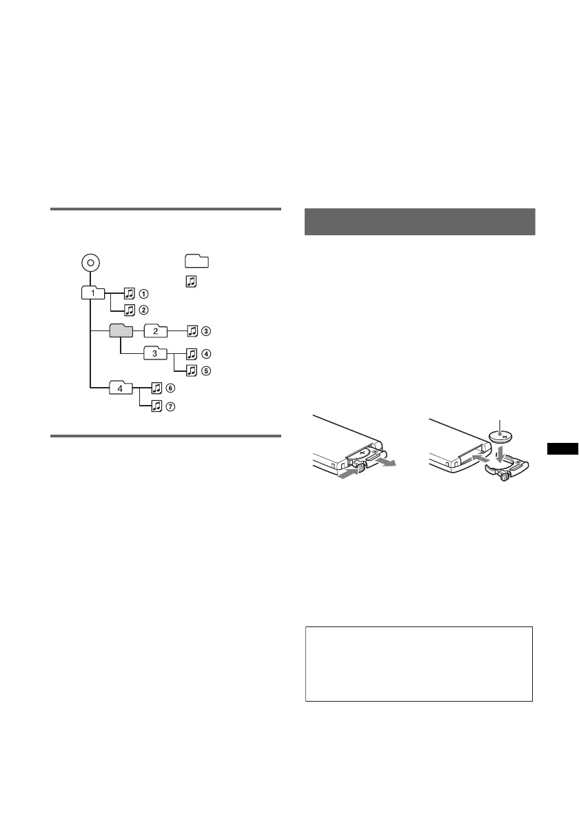 Page #71 background image