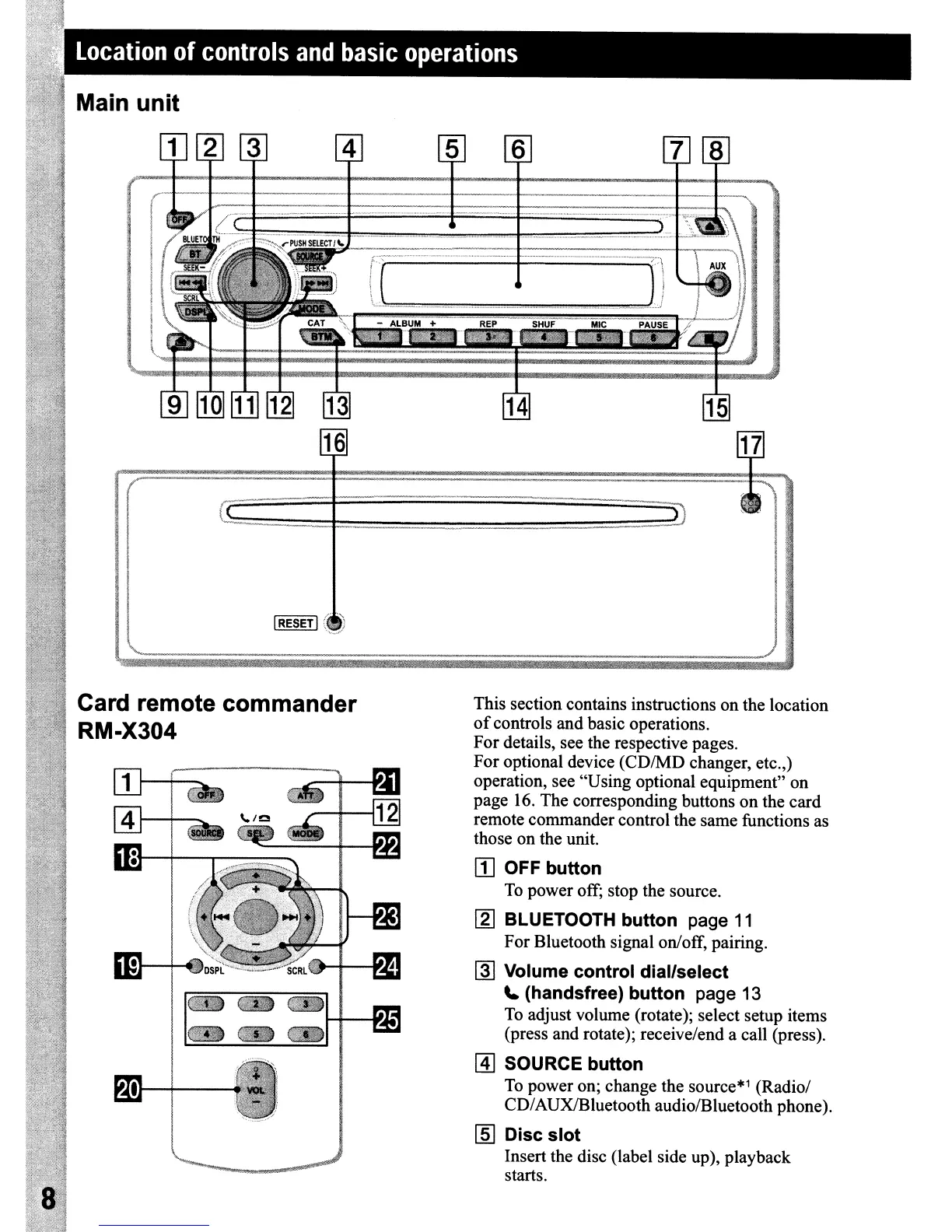 Page #8 background image