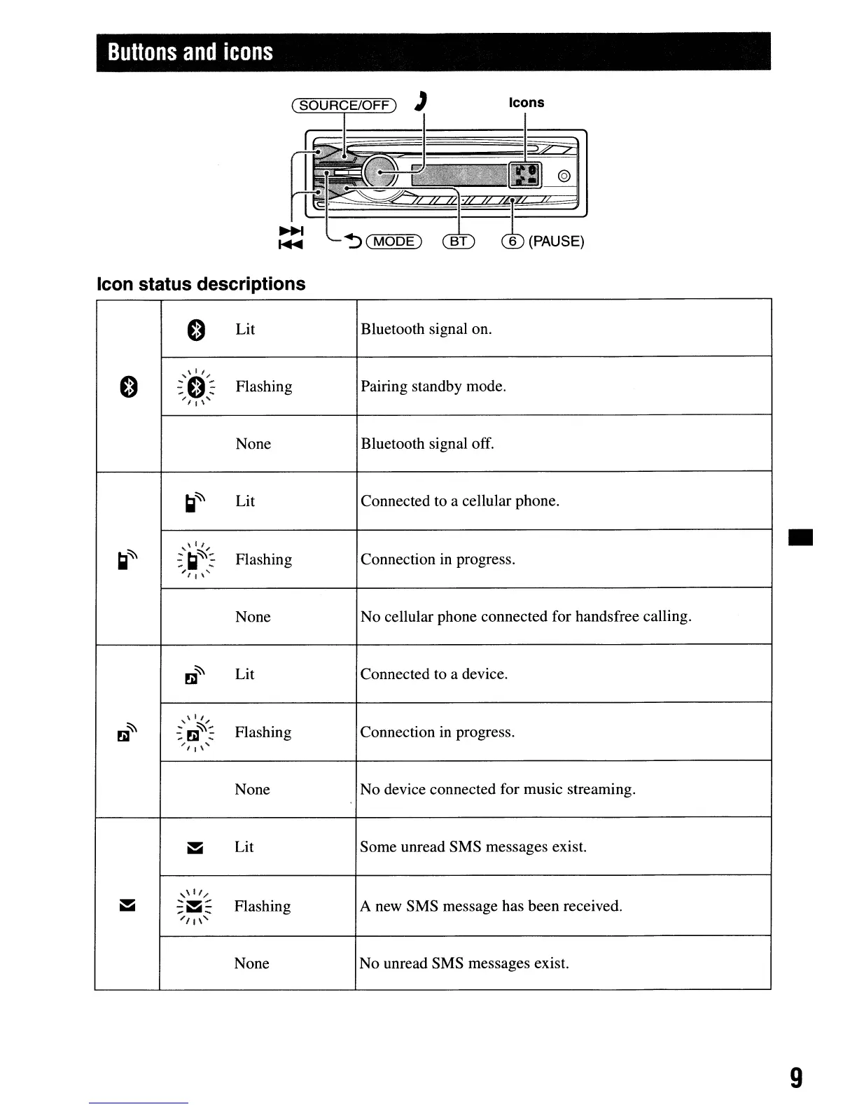 Page #9 background image