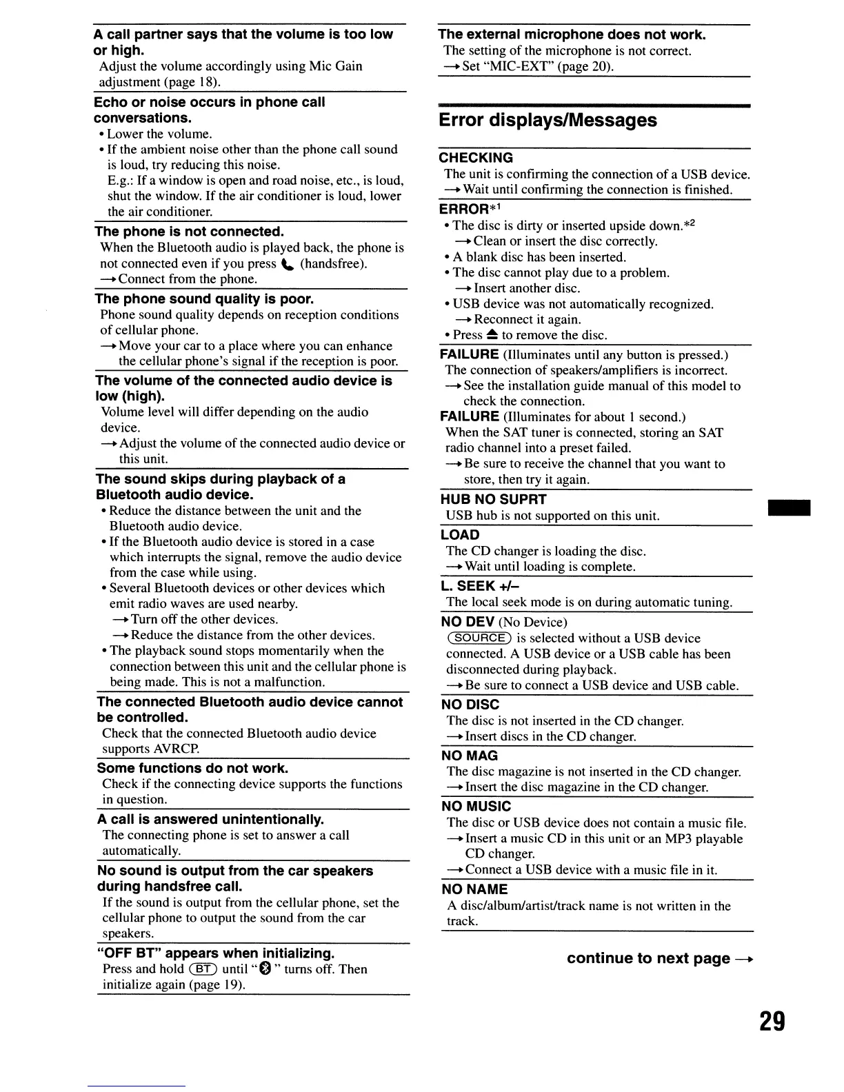 Page #29 background image