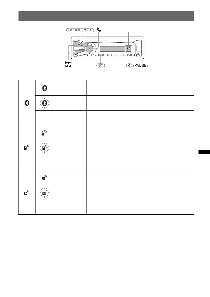 Page #43 background image