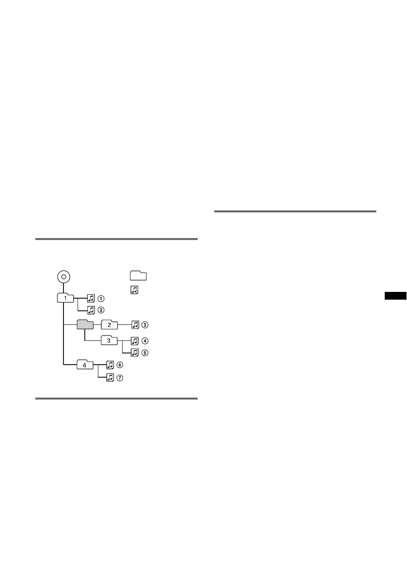 Page #63 background image