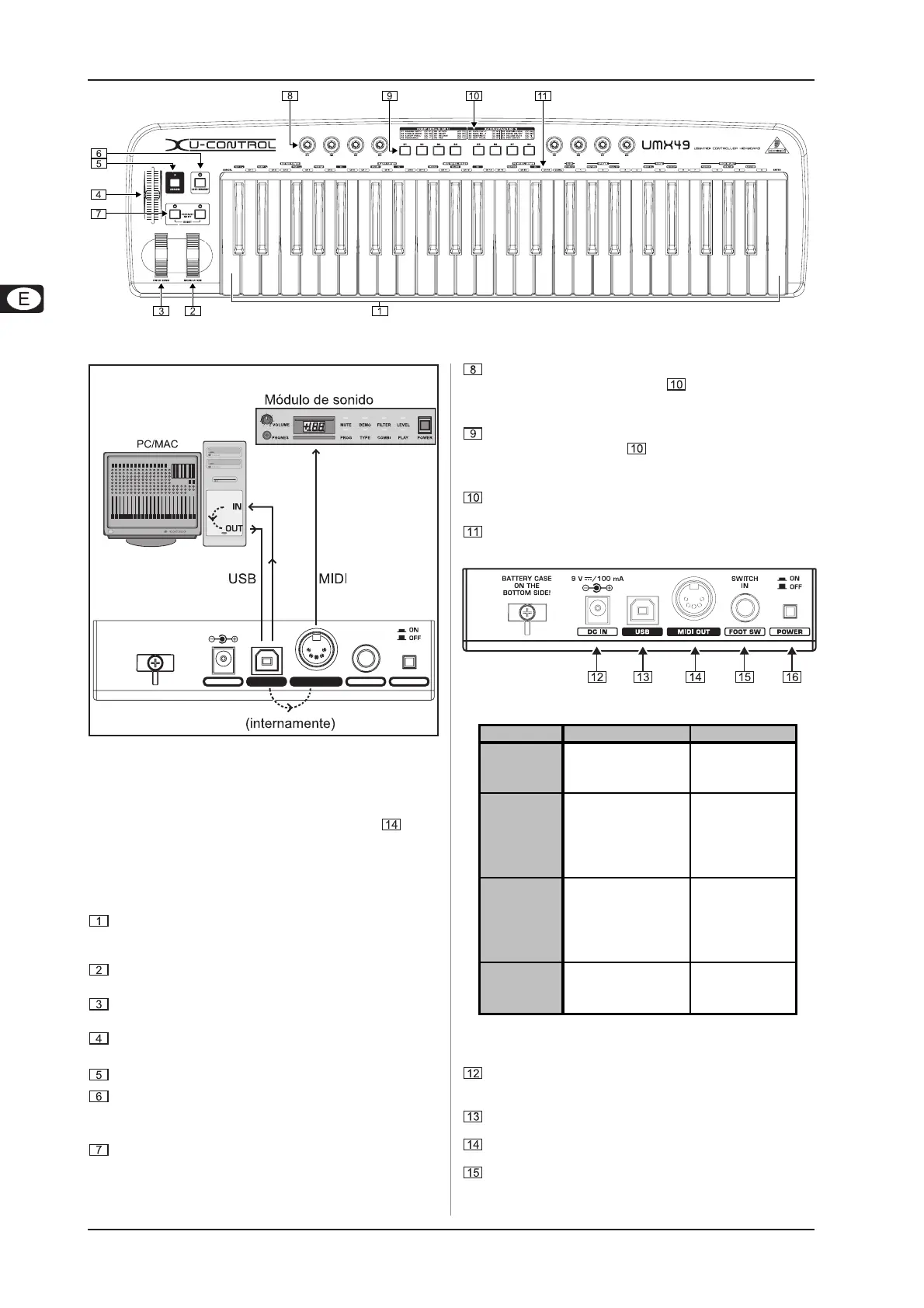 Page #4 background image
