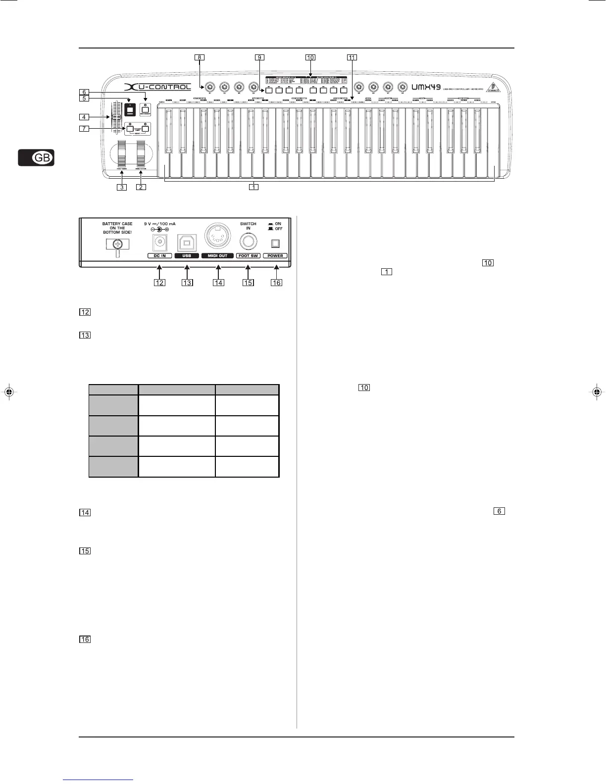 Page #8 background image