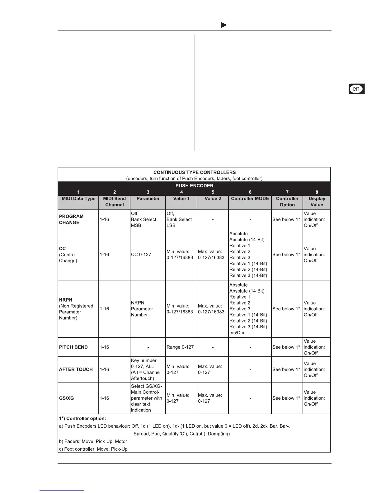 Page #15 background image