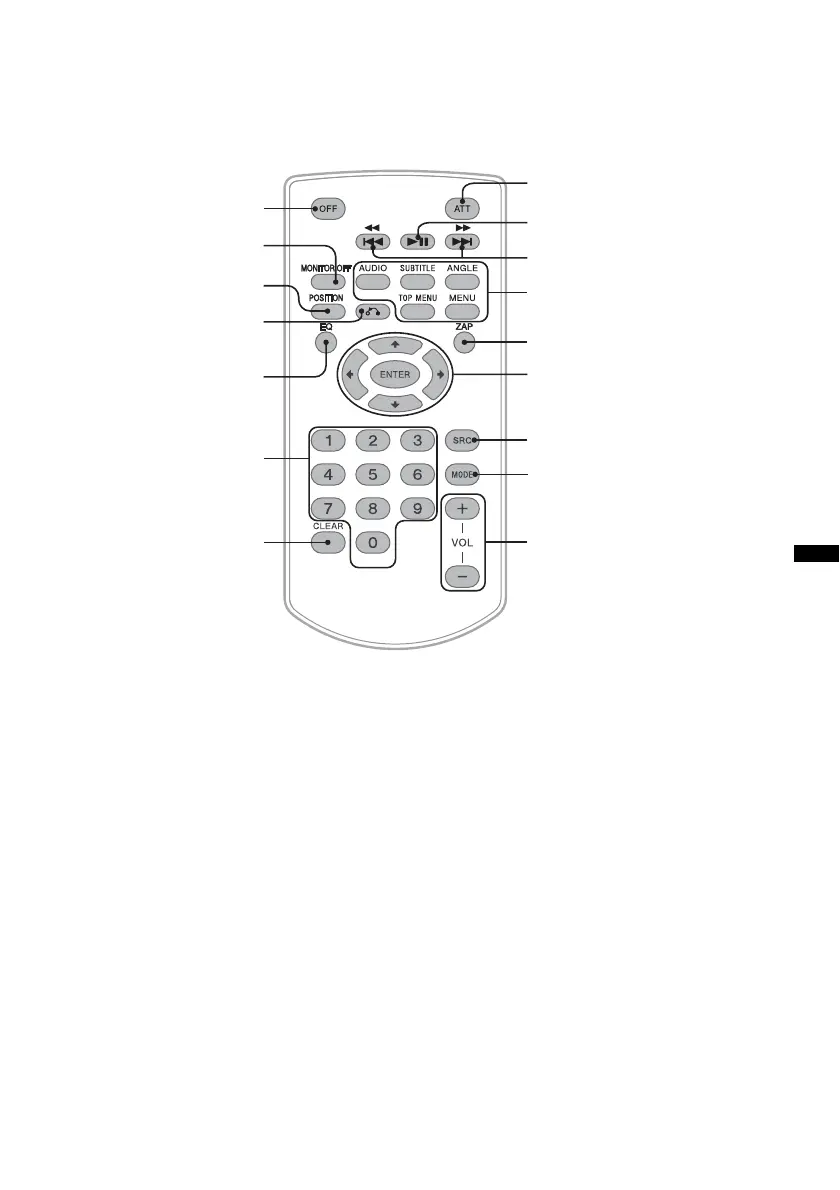 Page #91 background image