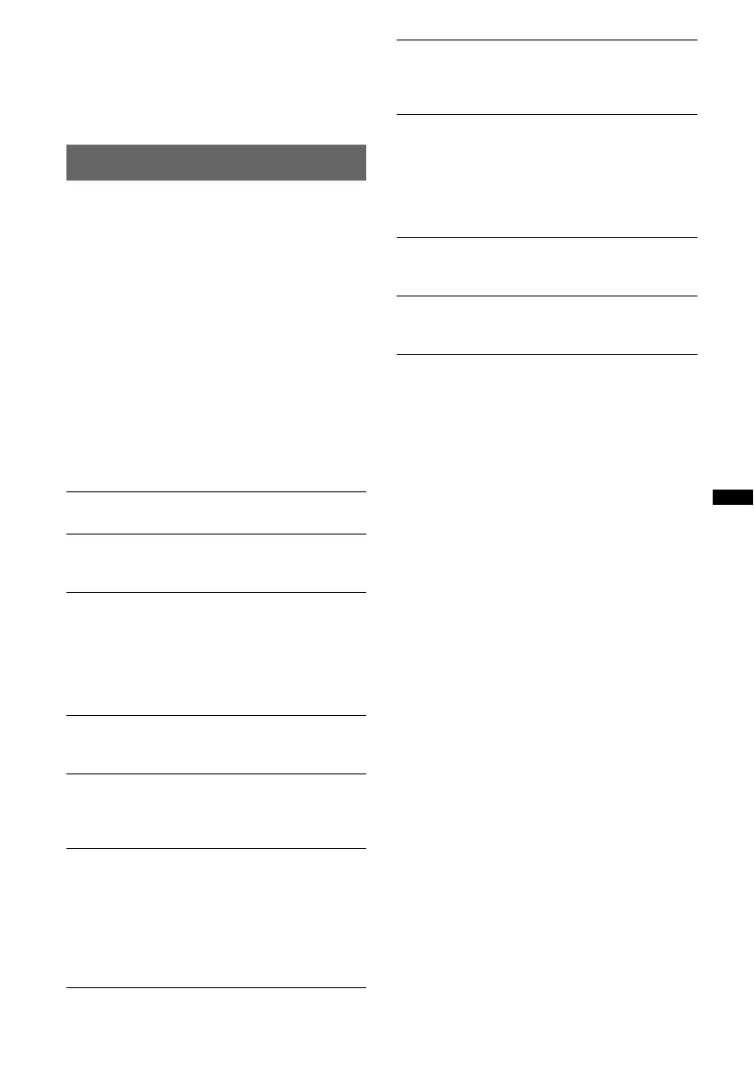 Page #125 background image