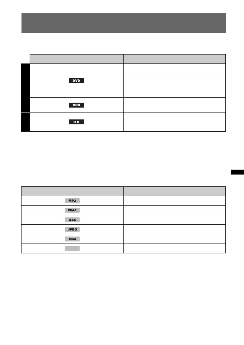 Page #167 background image