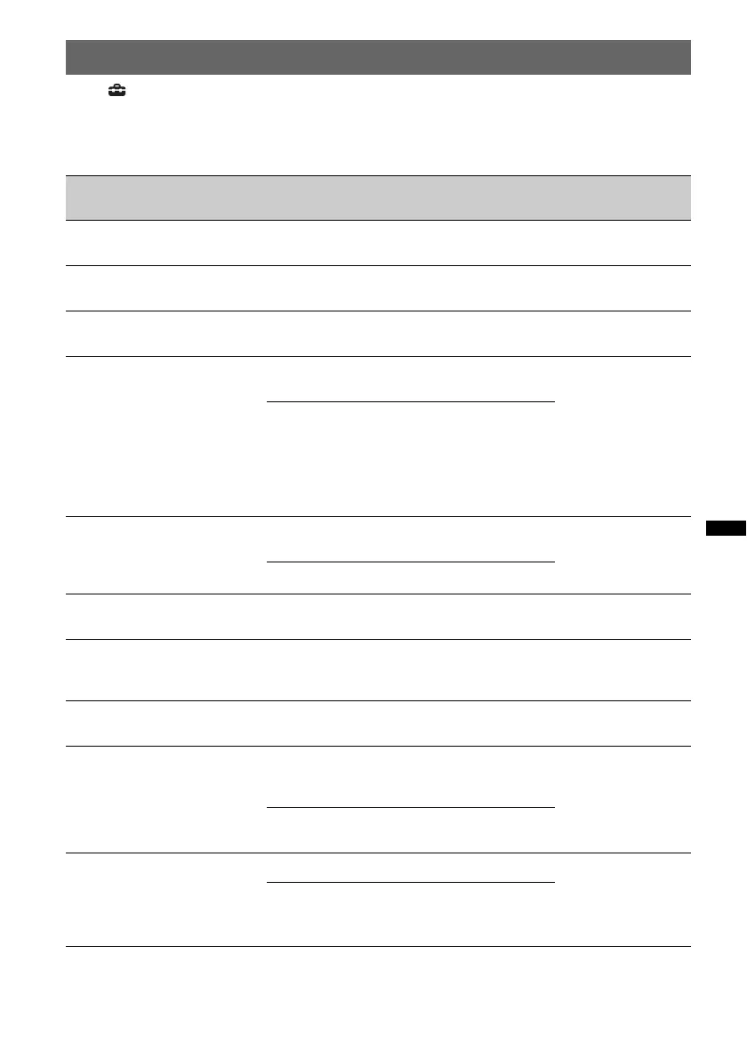 Page #219 background image