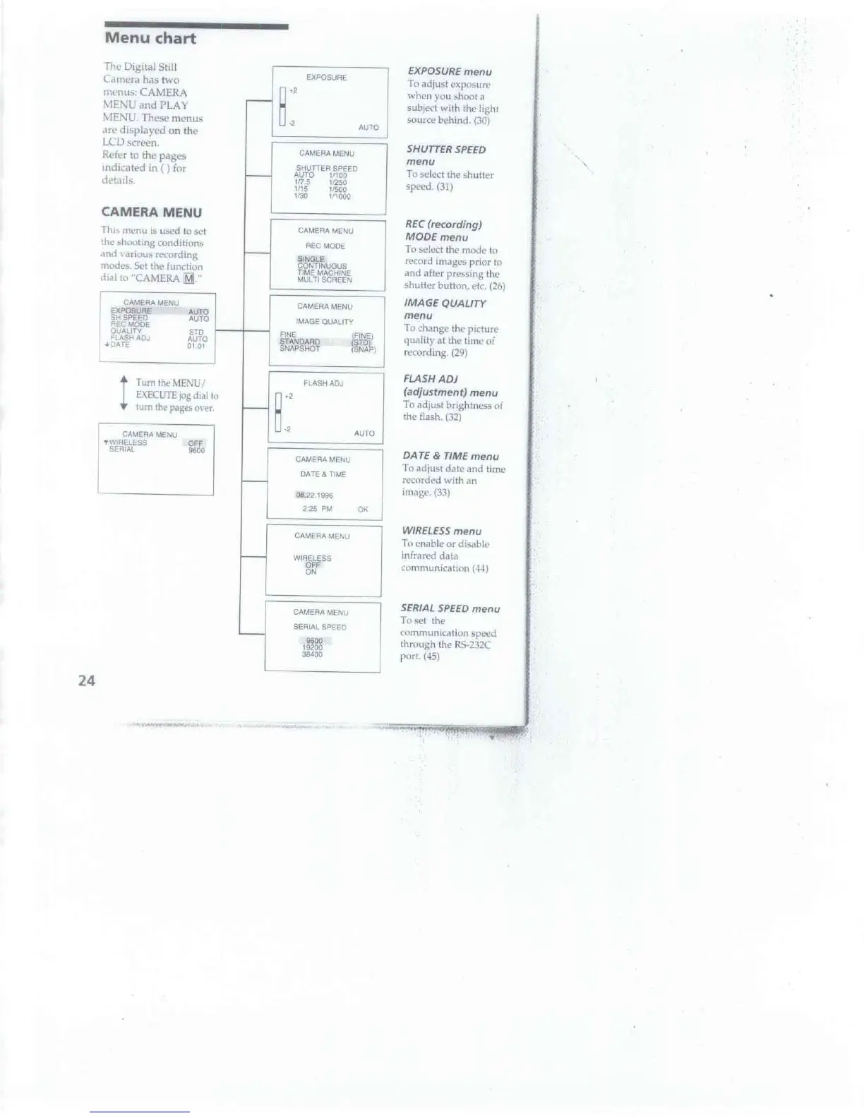 Page #24 background image