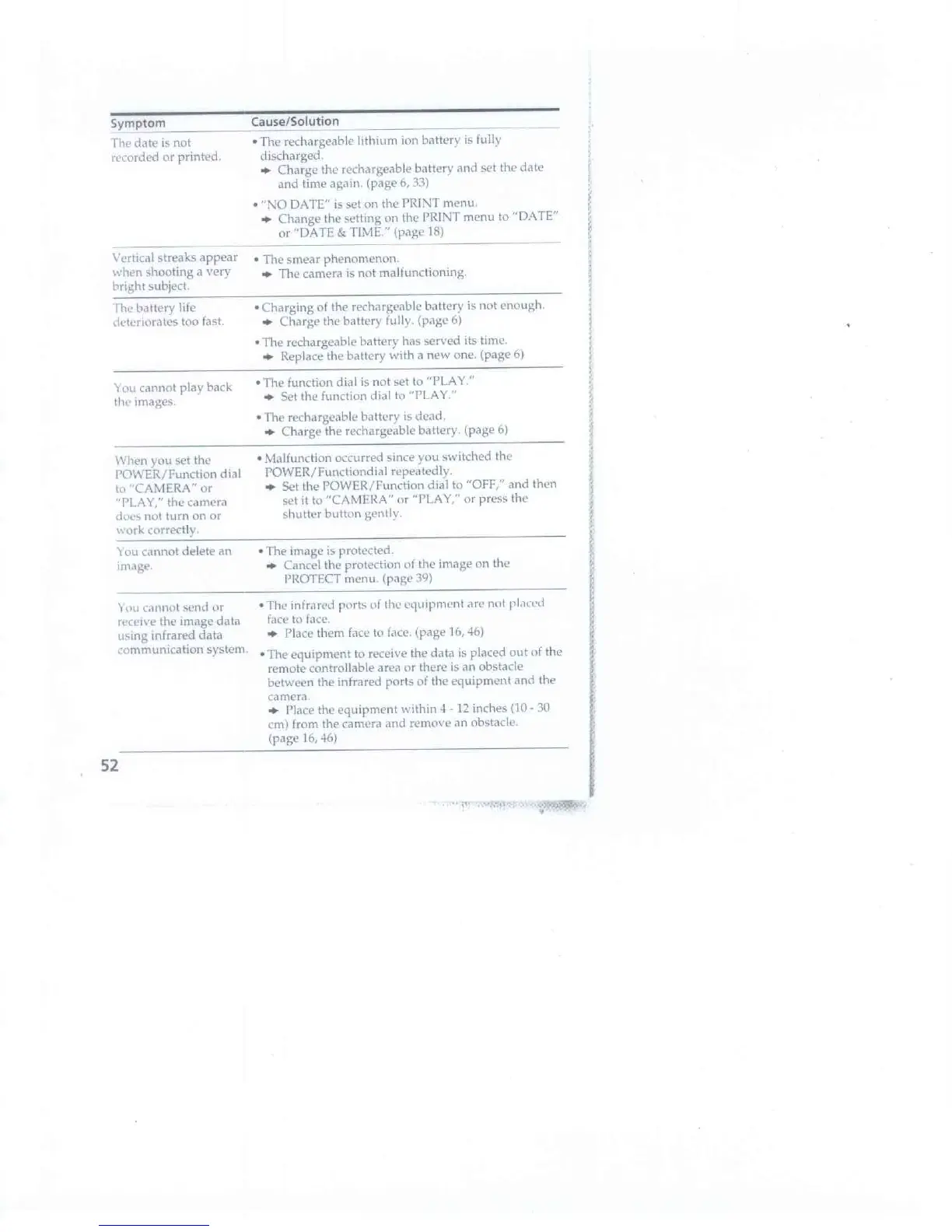 Page #52 background image