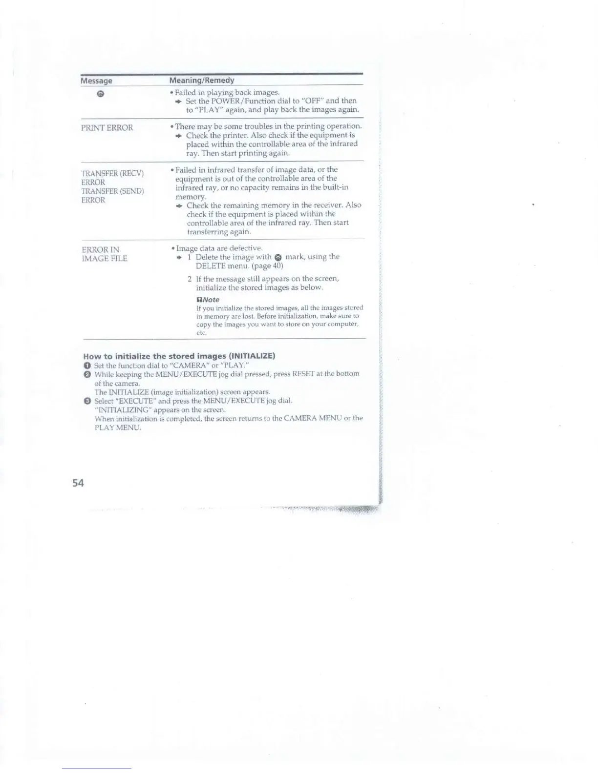 Page #54 background image