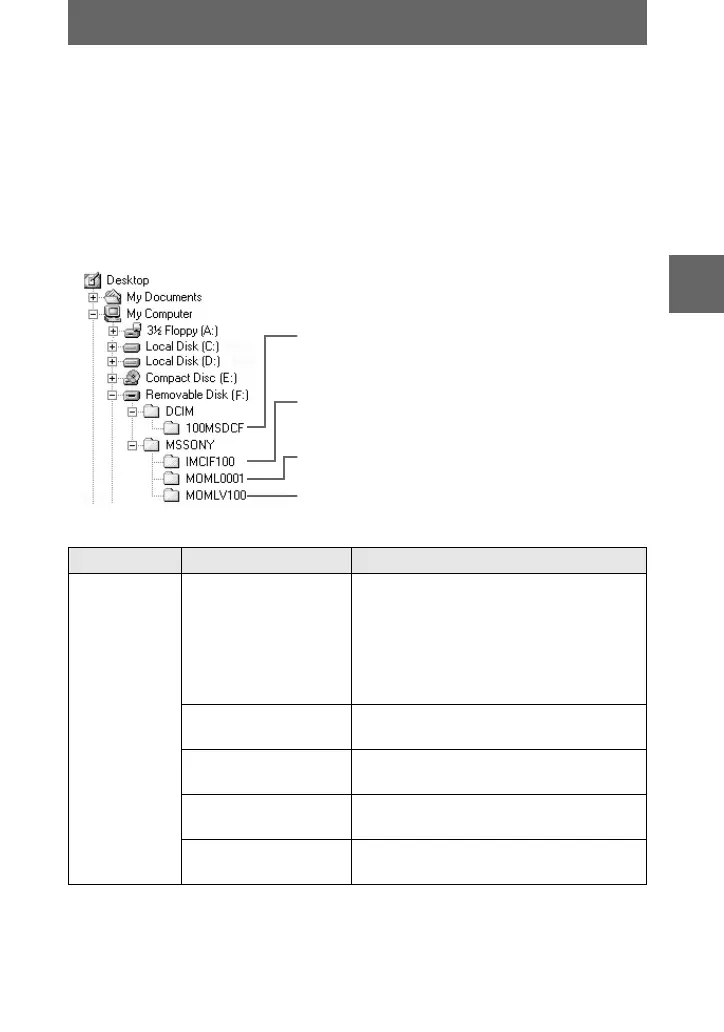 Page #51 background image