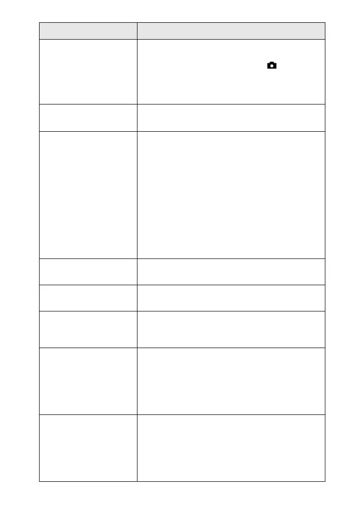 Page #100 background image