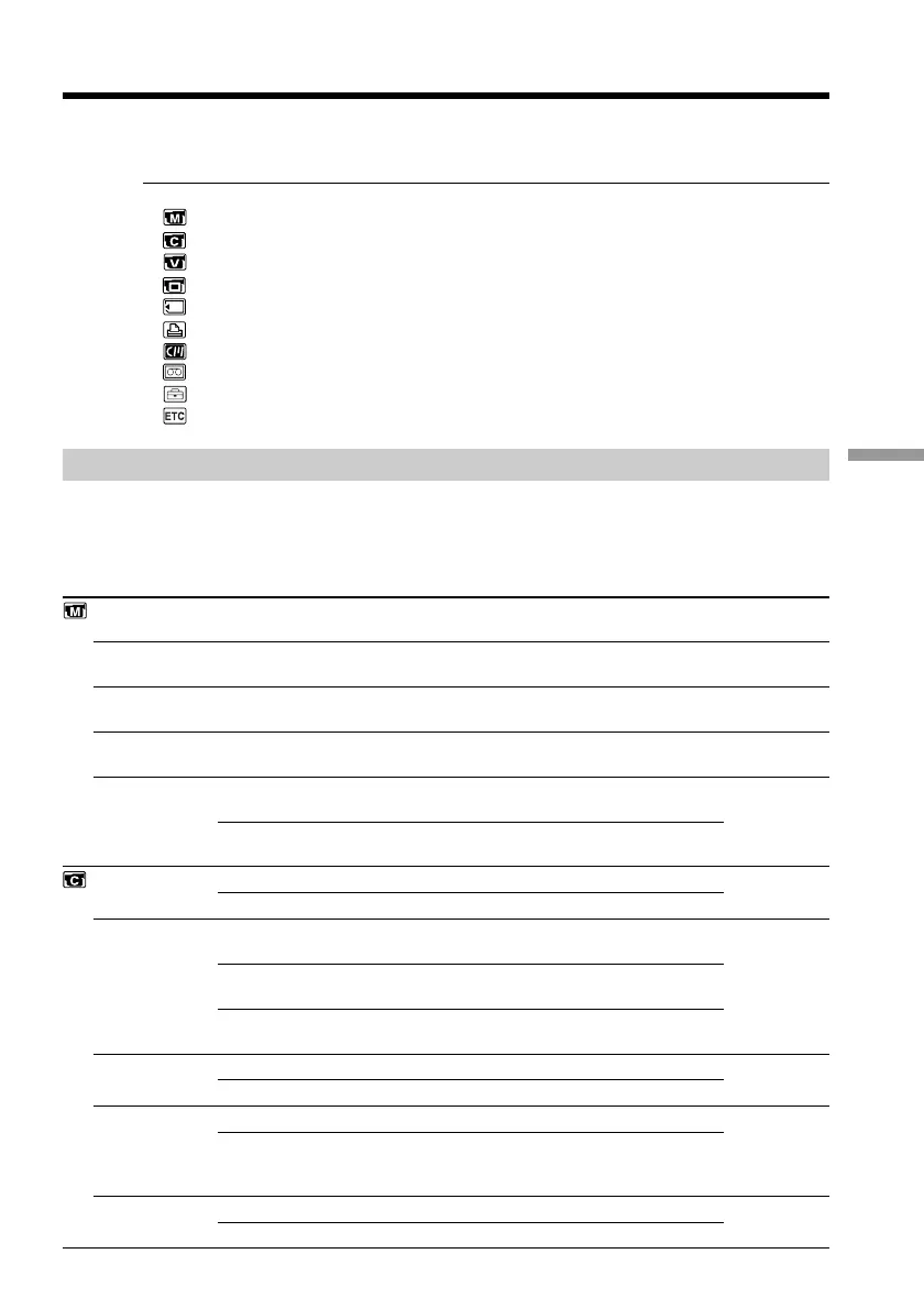 Page #97 background image
