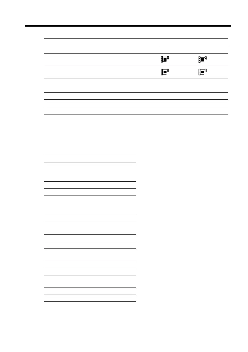 Page #110 background image