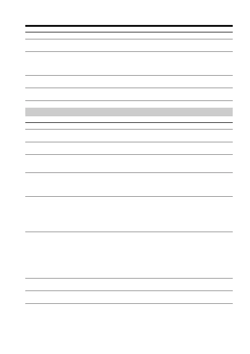 Page #150 background image