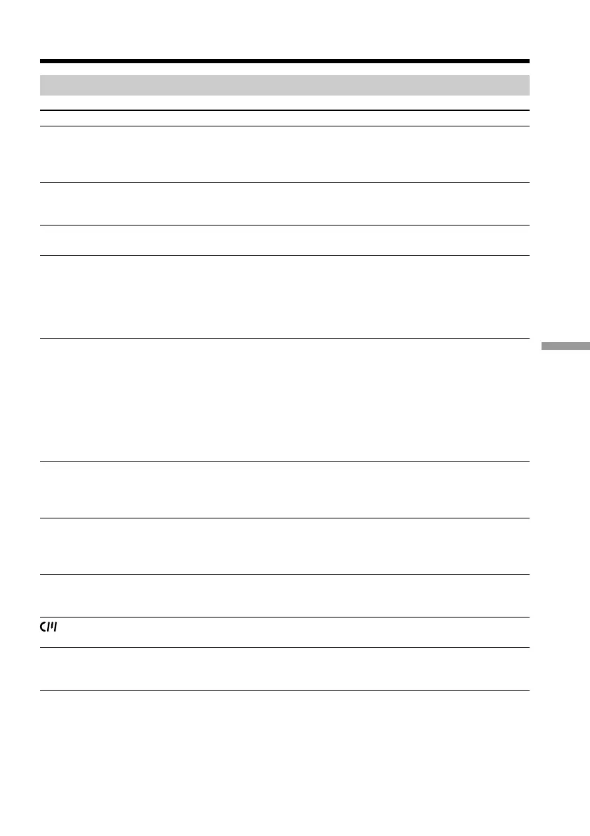 Page #151 background image