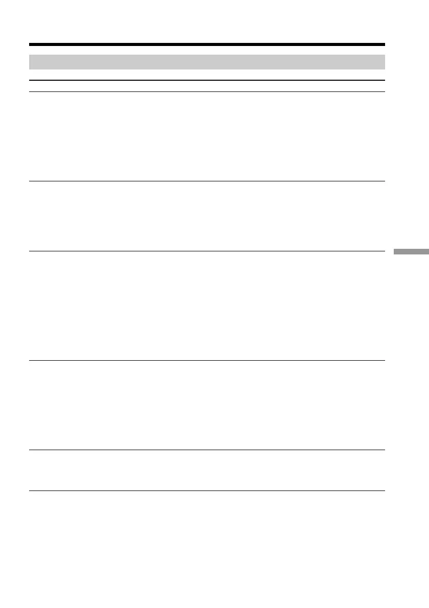 Page #153 background image