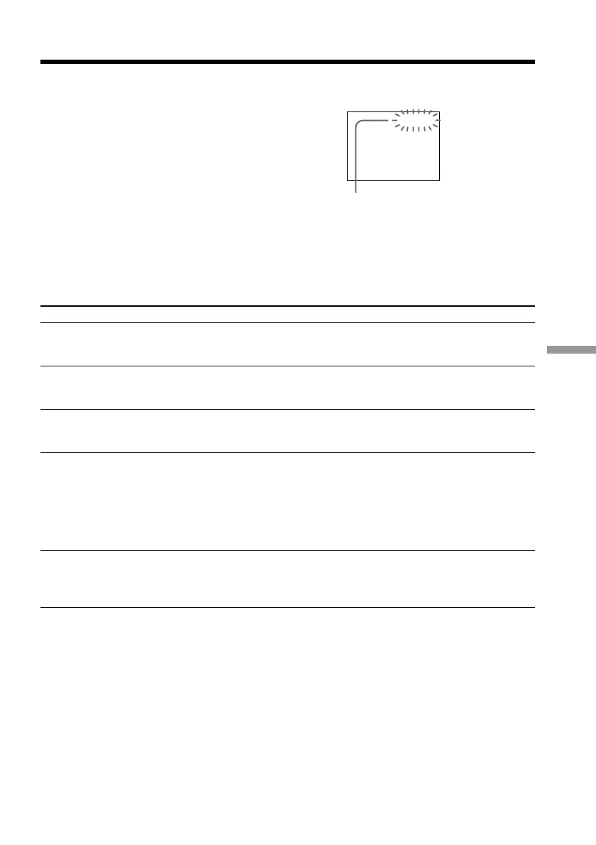 Page #155 background image