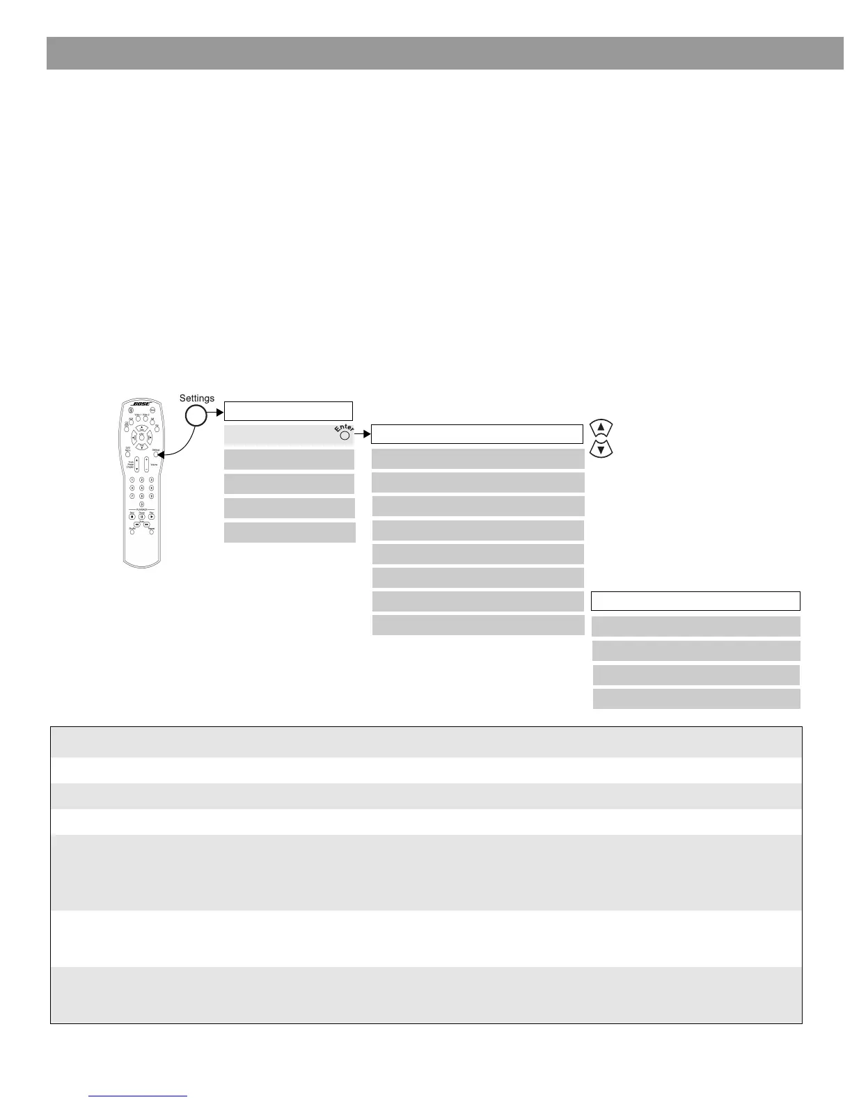 Page #28 background image