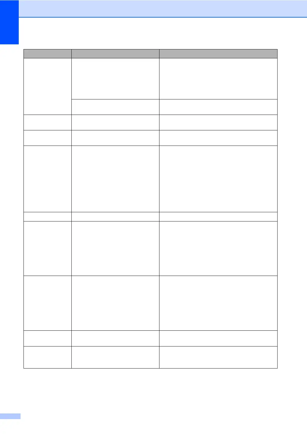 Page #105 background image