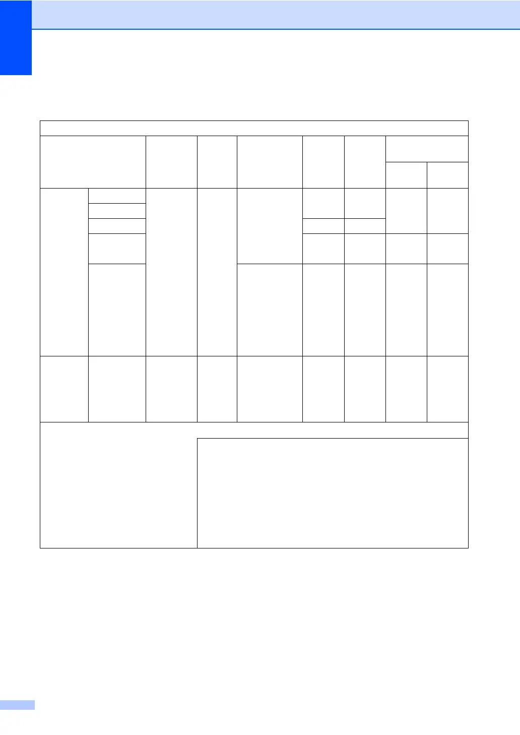 Page #139 background image
