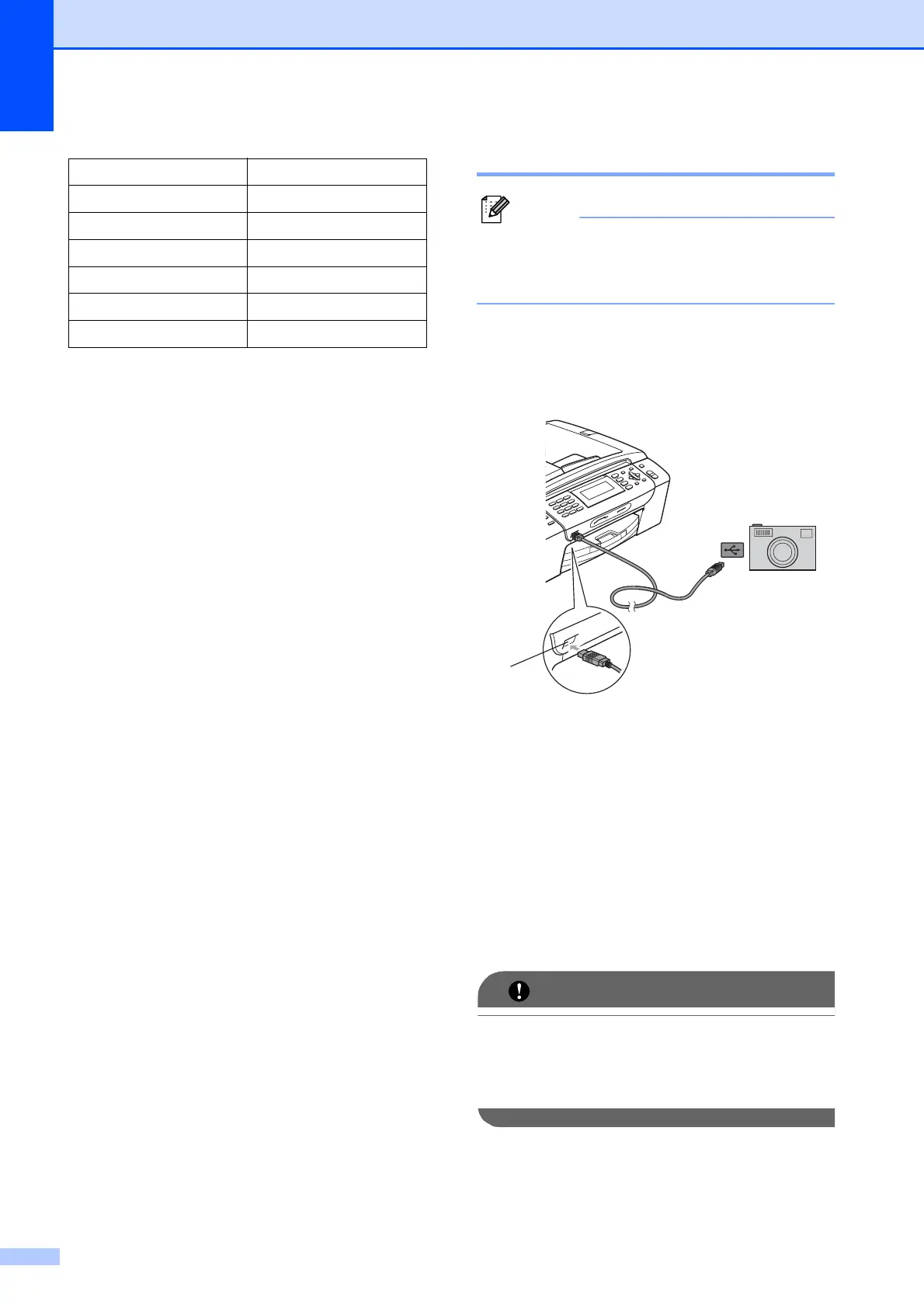 Page #126 background image