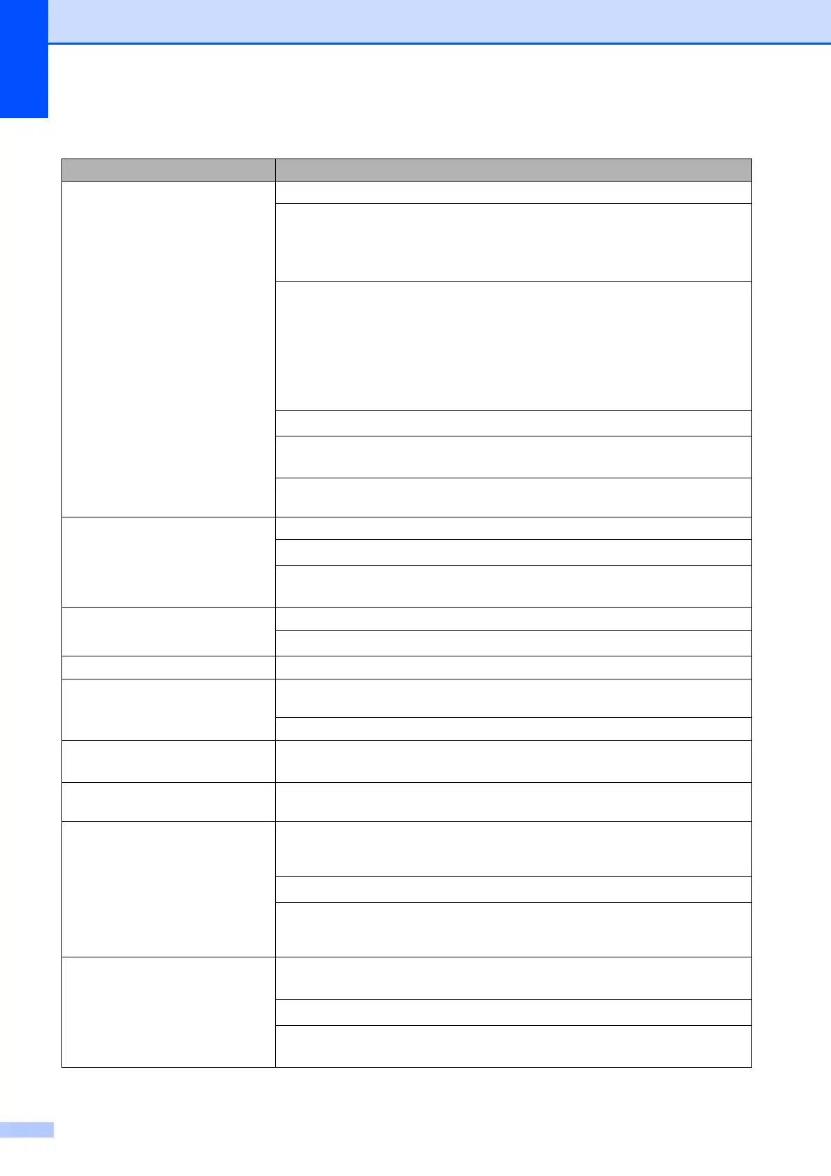 Page #146 background image