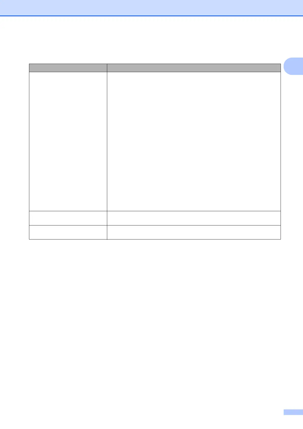Page #153 background image