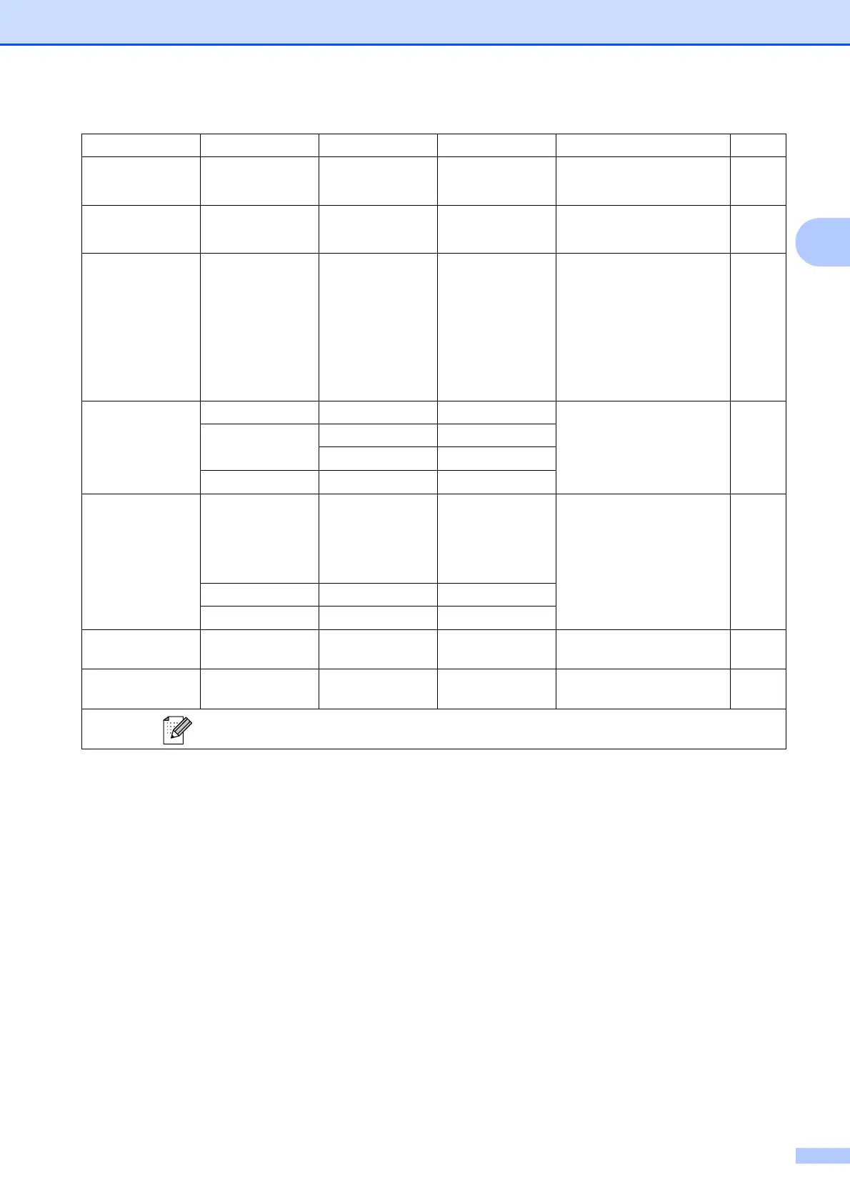 Page #191 background image