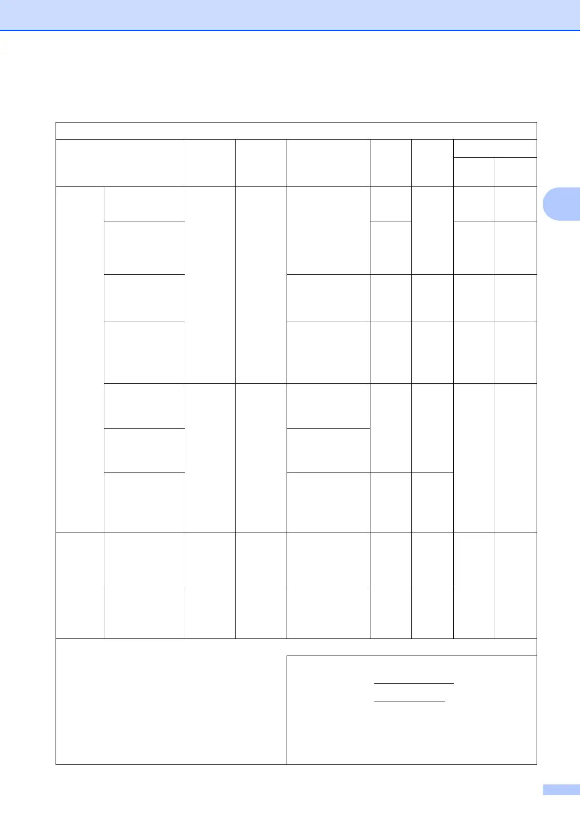 Page #209 background image