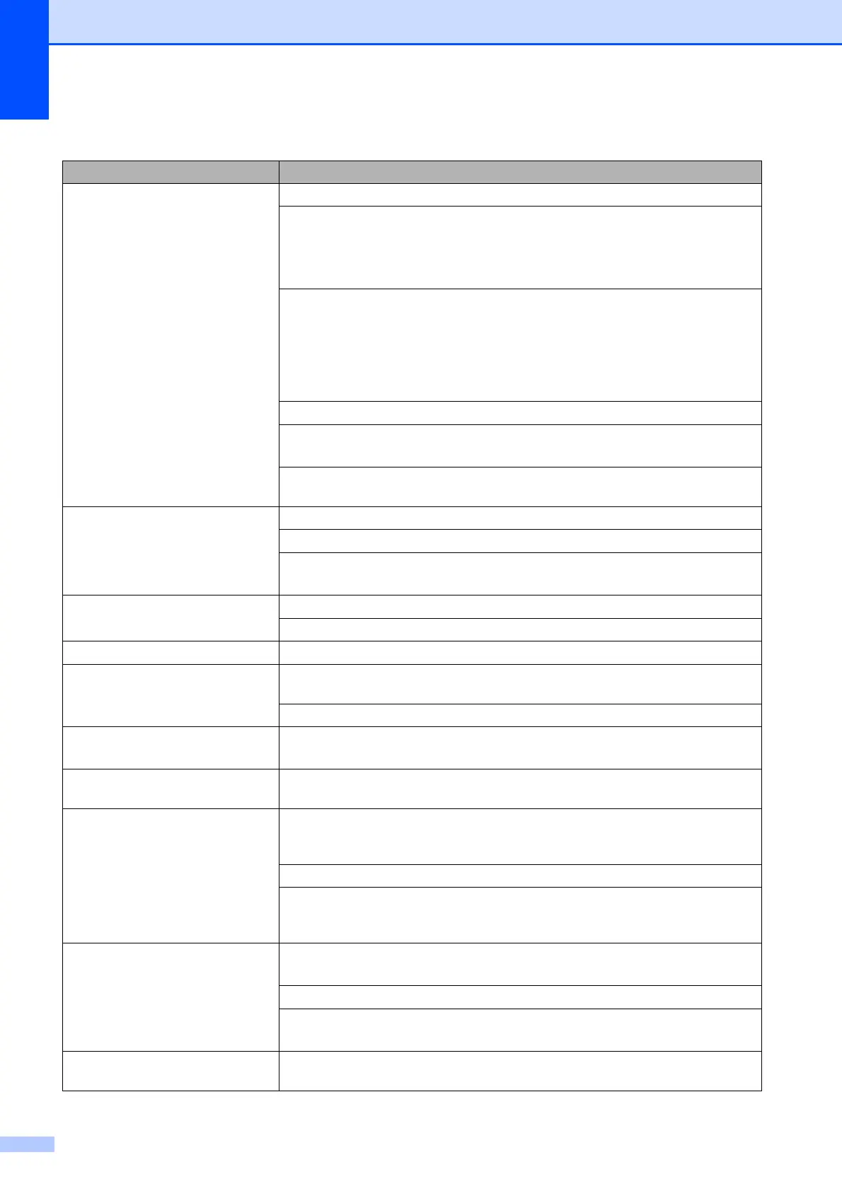 Page #144 background image