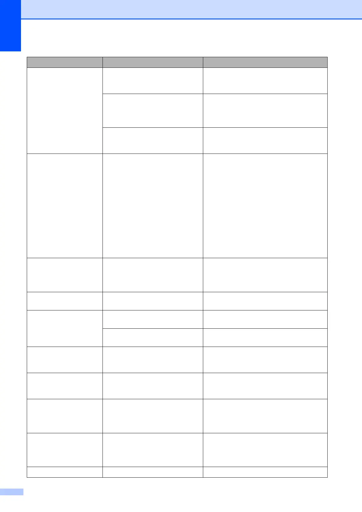 Page #152 background image
