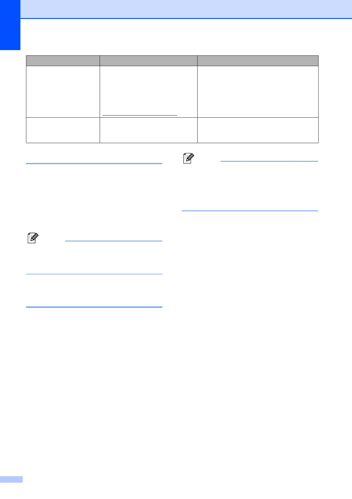 Page #156 background image