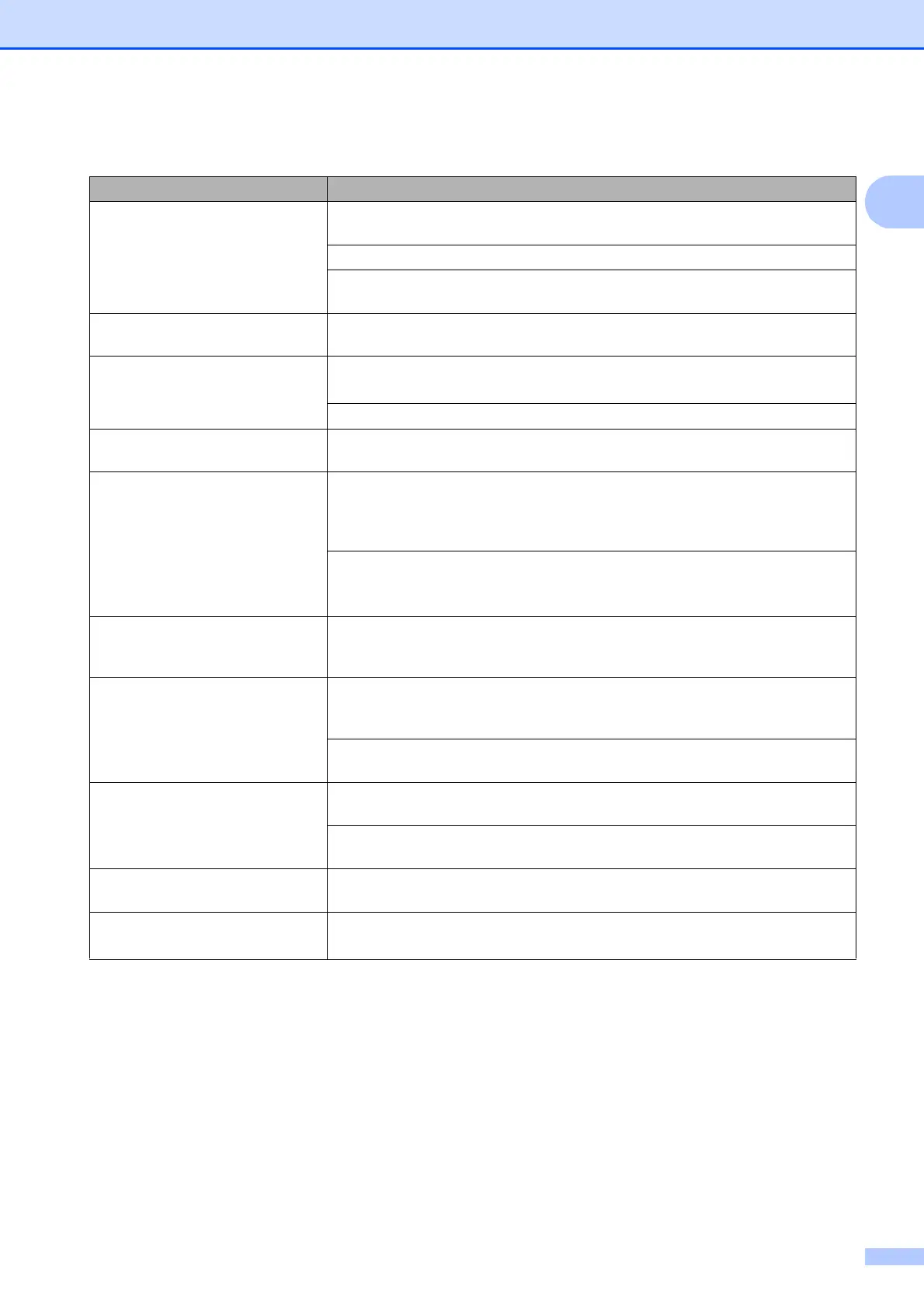 Page #163 background image