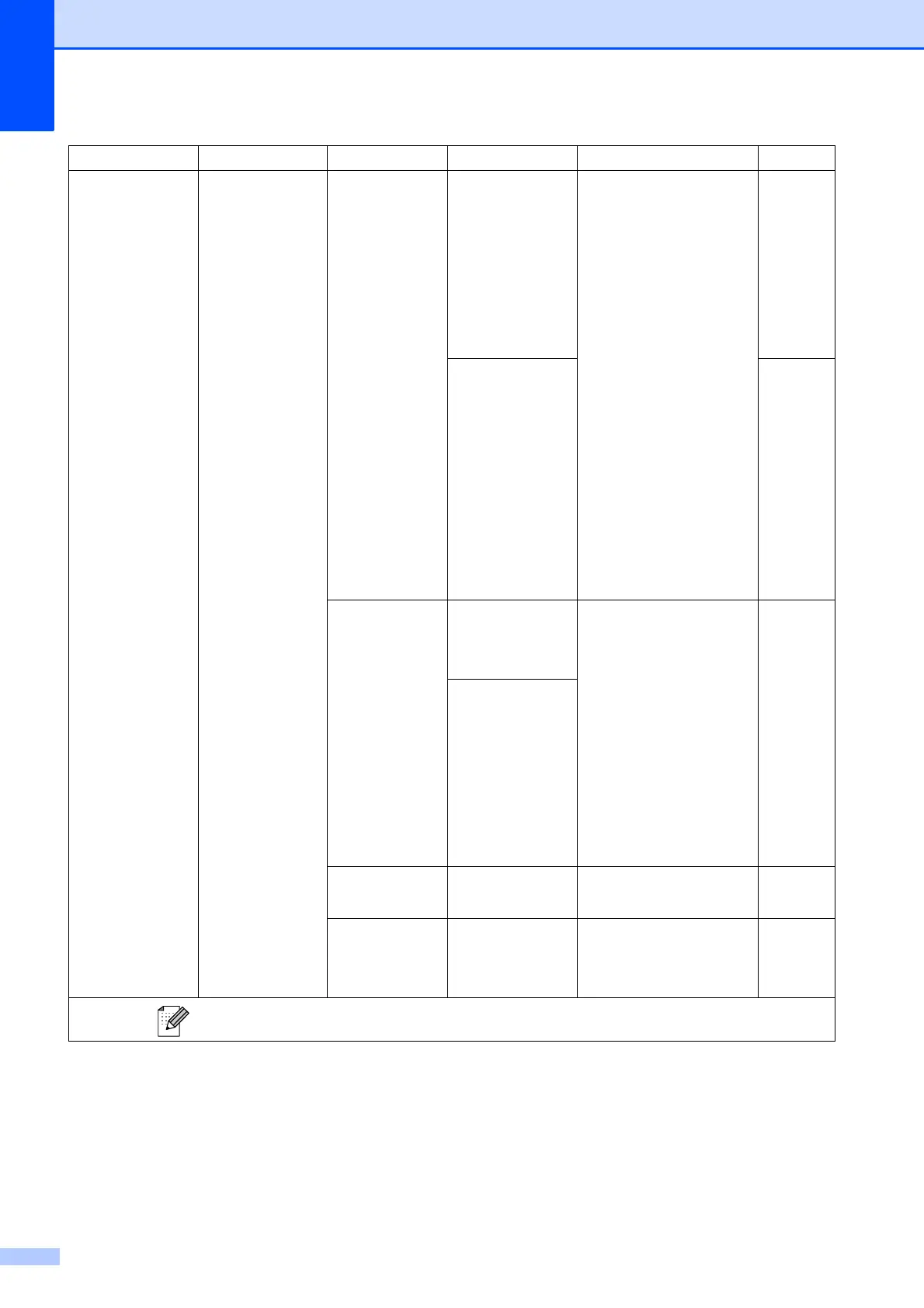 Page #196 background image