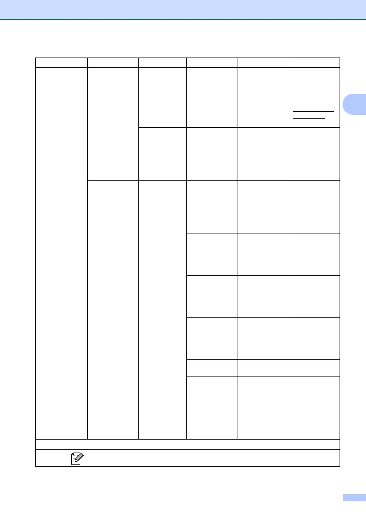 Page #201 background image