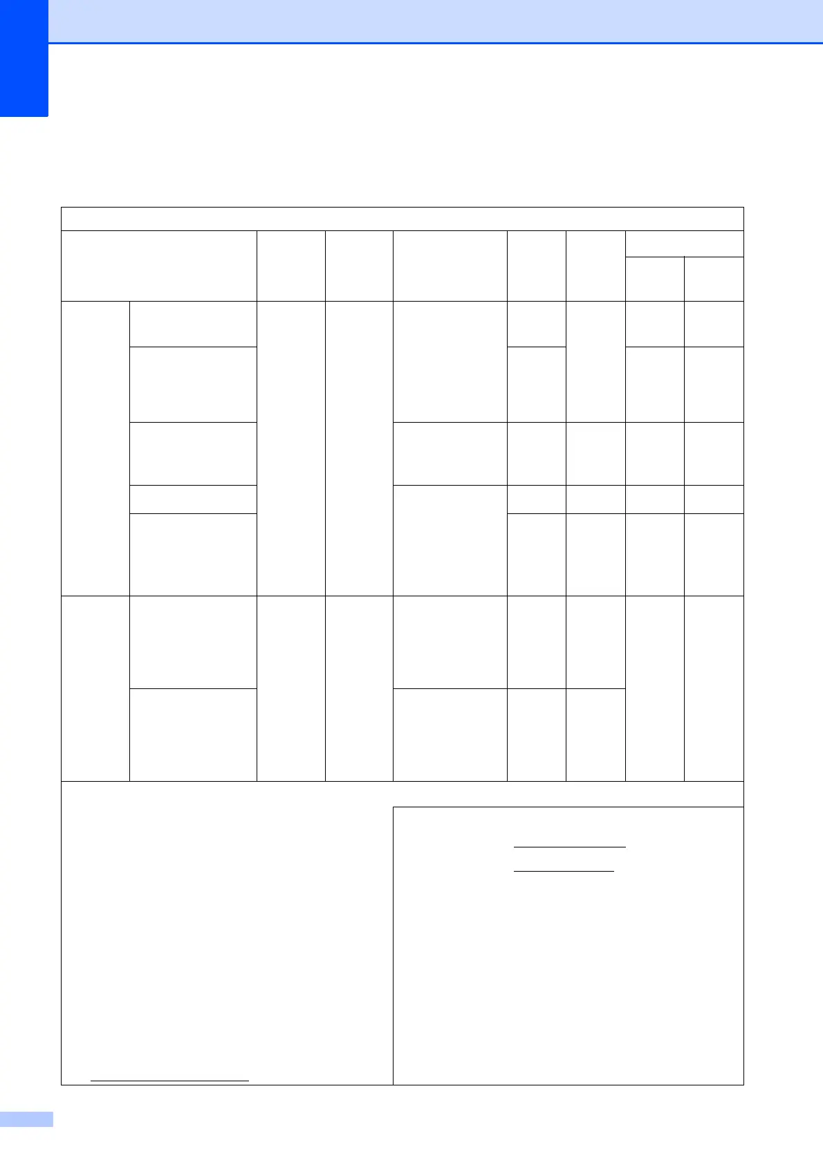 Page #232 background image