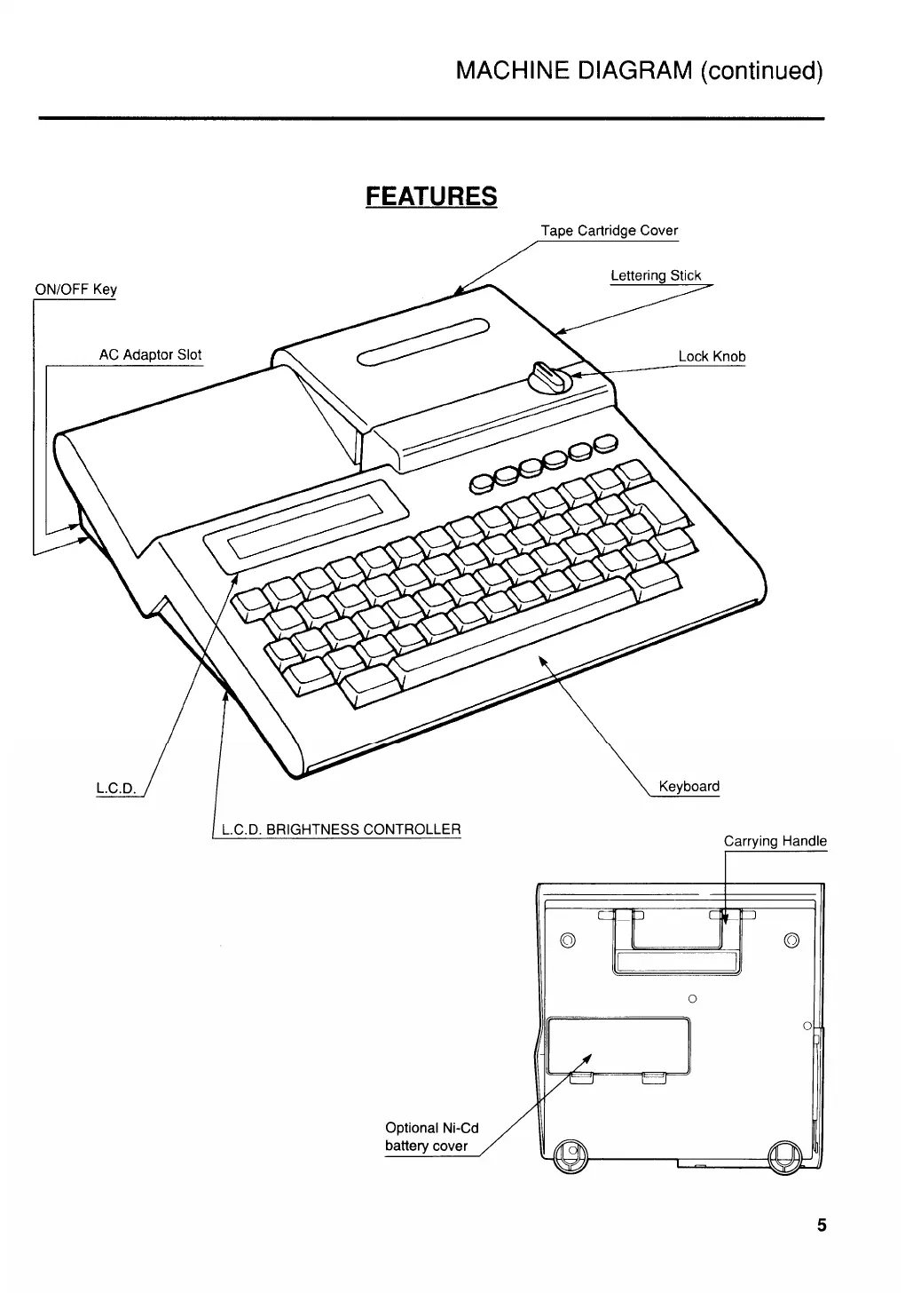 Page #8 background image