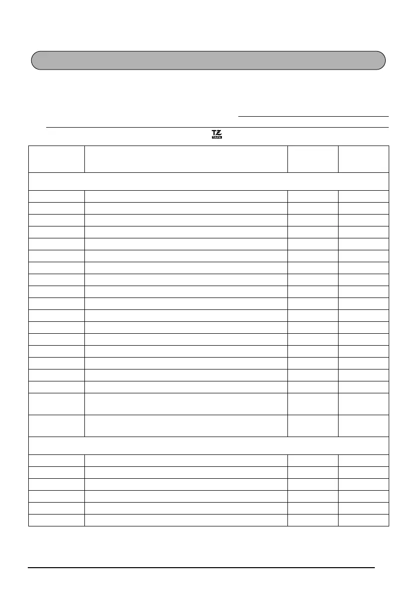 Page #105 background image
