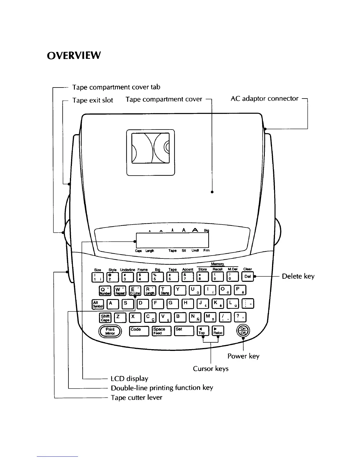 Page #4 background image